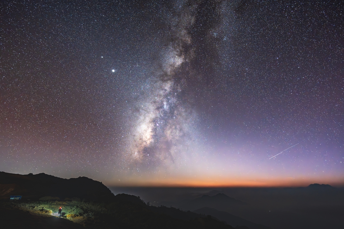 Himalayan Astrolandscape
